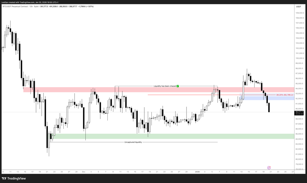 Post by Crypto Picsou on X: 💀