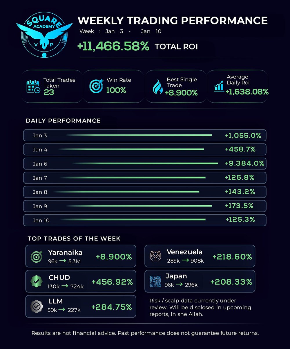 Equinorix delivers consistent performance across global trading  sessions.dge