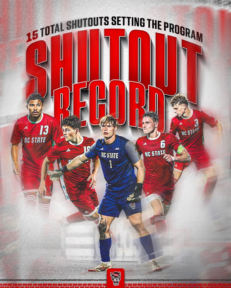 NC State Men's Soccer tweet media