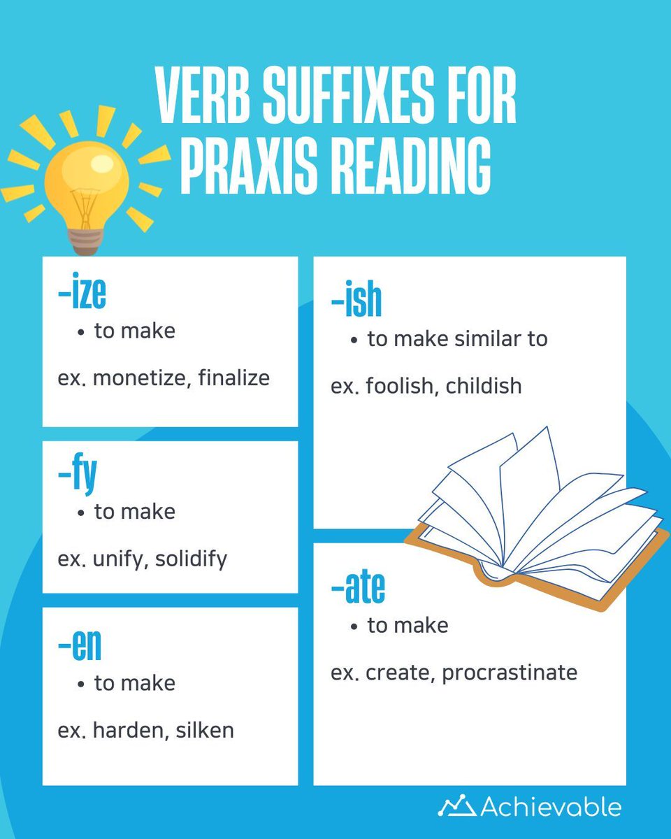 Achievable tweet media