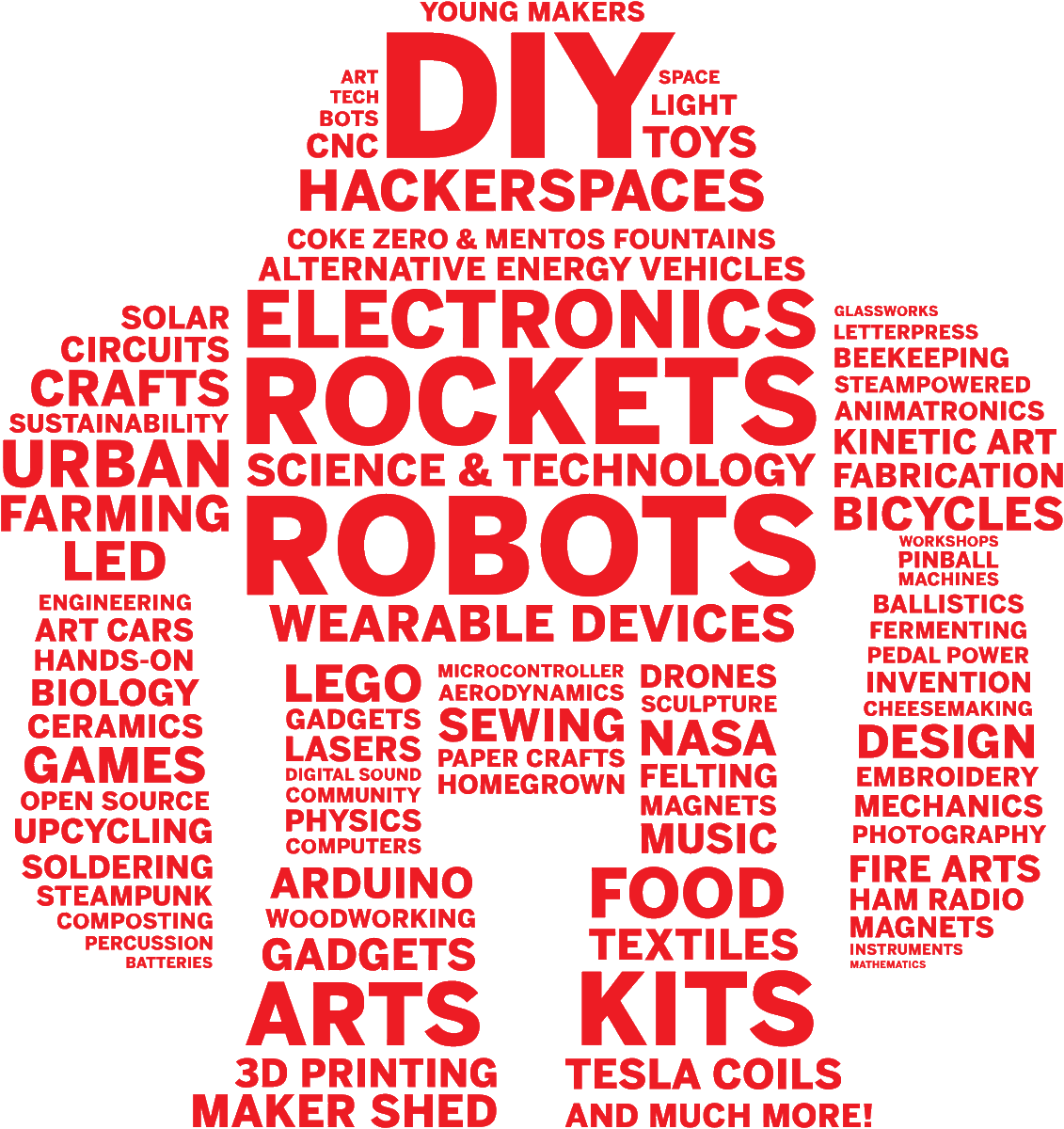 Calgary Maker Faire tweet media