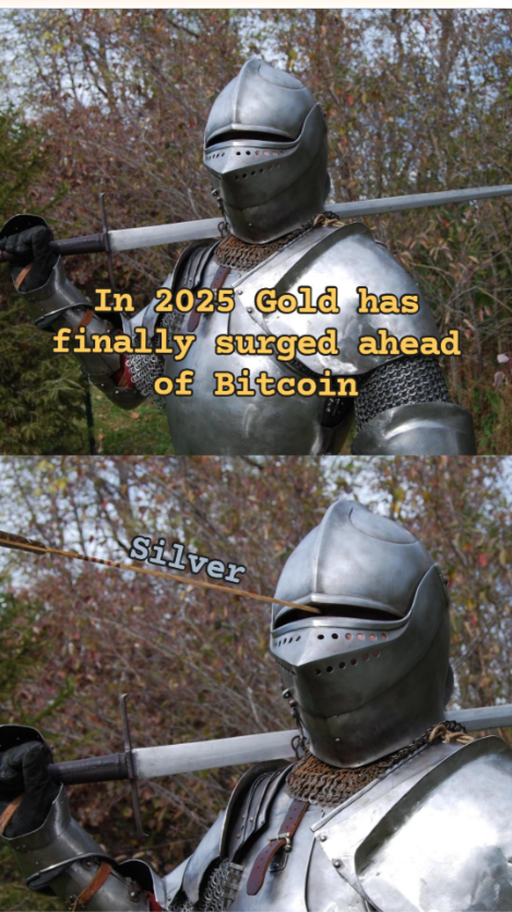 Crypto believer tweet media