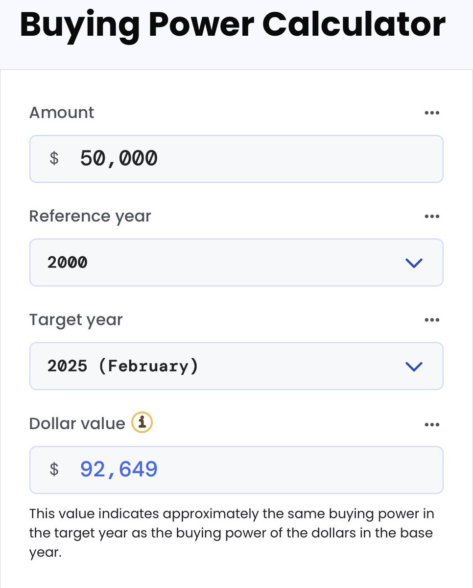 Crazy what’s happened to the USD so far this century 

Wonder what the future holds