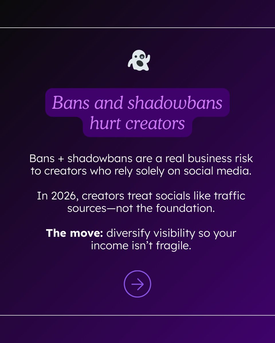 ShareYourFans™ tweet media