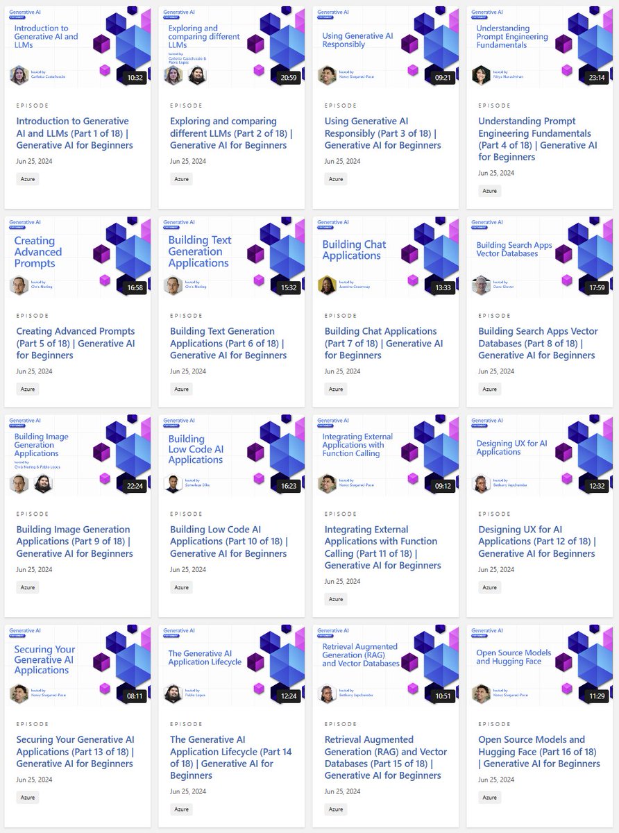 Tech Fusionist tweet media