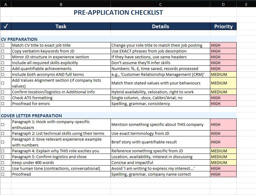 Splendor of SQL 🇬🇧💖 tweet media