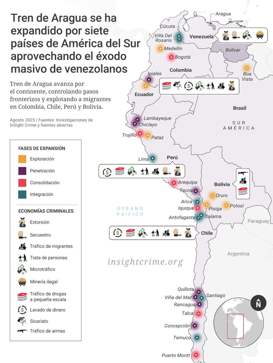 InSightCrime_es's tweet photo. 🇻🇪 | ¿Dónde está el Tren de Aragua? InSight Crime investigó la banda venezolana durante tres años, y rastreó su expansión a siete países. Conozca más sobre lo que descubrimos de su presencia en Colombia, Perú, Chile y Estados Unidos: https://t.co/TofOwilFJc https://t.co/K94O88zcFH