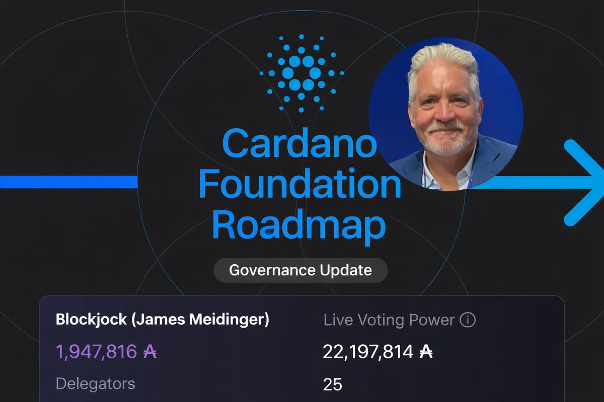 Cardano Foundation Delegates 220 Million ADA to Community...