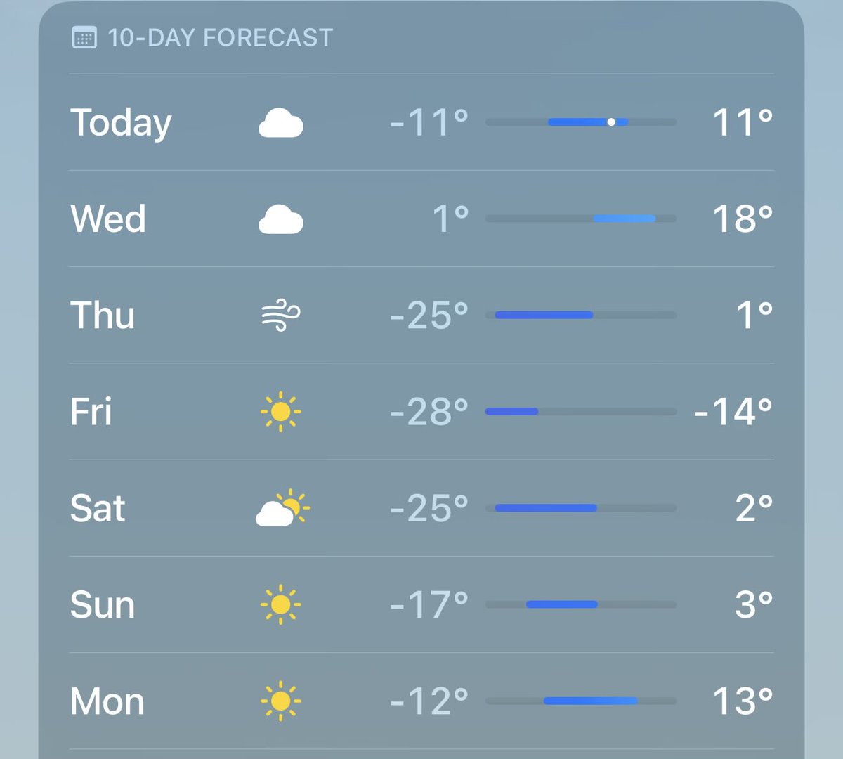 AV8 Skoogy tweet media