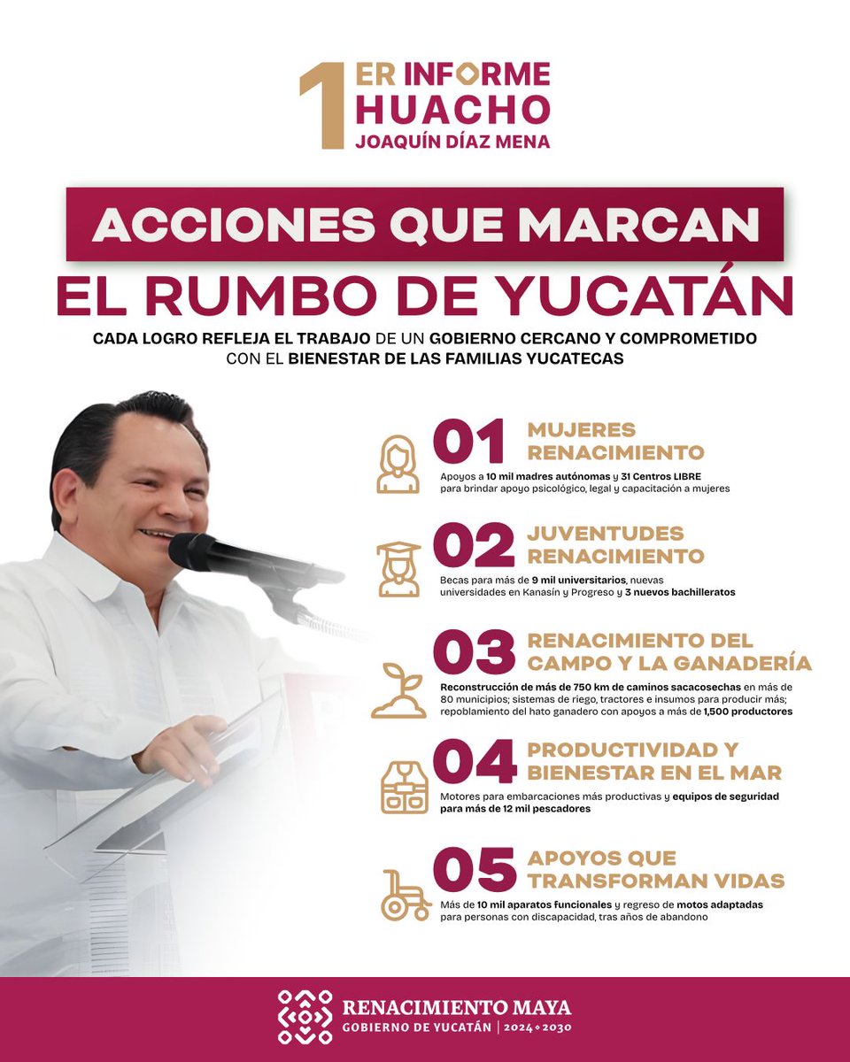 Instituto para la Inclusión de las #PcD tweet media