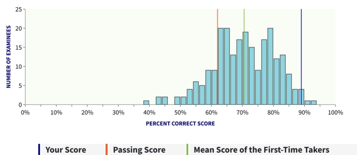 ماجد العمر tweet media