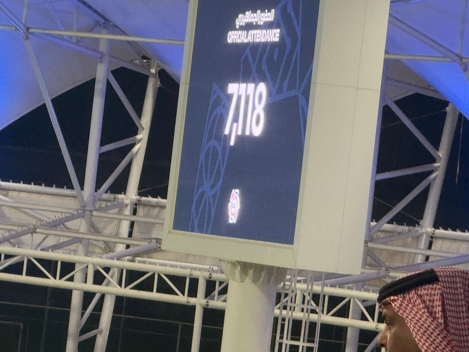 بلغ عدد الحضور الجماهيري لمواجهة الفتح الخليج 7.118 مشجع. #الدوري_السعودي_للمحترفين 