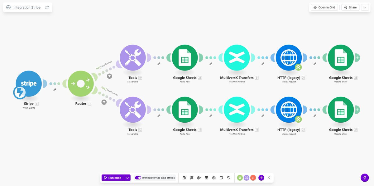 Pshem || HODL ⚡ tweet media