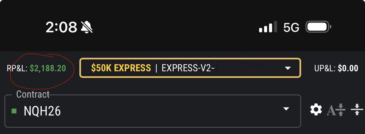 Beautiful double PR into supply zone on $NQ today