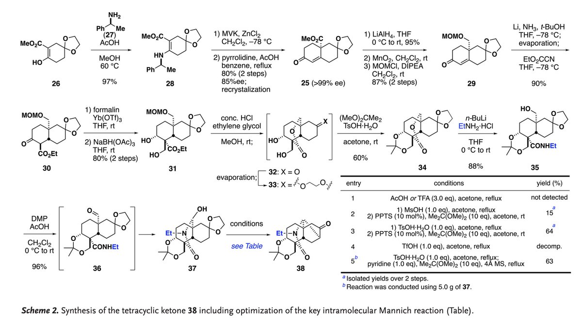 TotalSynthesis's tweet photo. https://t.co/ws12lAK1QS