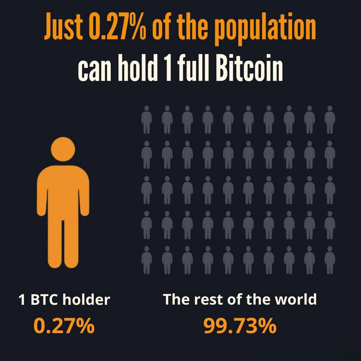 Hold hold bitcoin (93) 사진