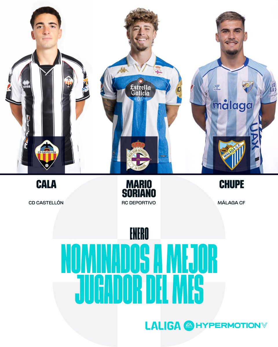 LALIGA HYPERMOTION tweet media