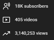 MILESTONES

So recently I've crossed a few cool milestones on the channel: 18k subs, 400+ videos half of which are streams, and over 3 million total views!🥳

Feels so good seeing how far we've come, can't wait to see how much more we achieve together💙