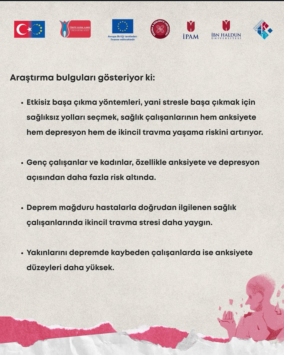 PASSProject_'s tweet photo. Avrupa Birliği ve Türkiye Ulusal Ajansı'nın destekleriyle yürütülen PASS Projesi kapsamında başlattığımız makale serimizin ikinci incelemesi yayında! Bu seride 6 Şubat Kahramanmaraş depremleri sonrası sahada yapılmış olan akademik çalışmalara odaklanıyoruz 🔍 + https://t.co/C3p8LAfRzE