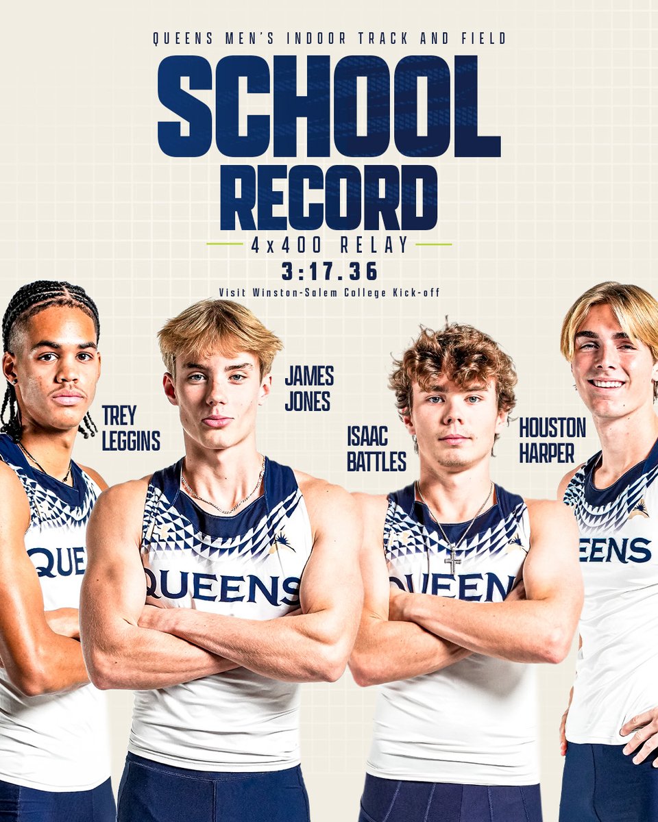 Queens (N.C.) XC/Track & Field tweet media