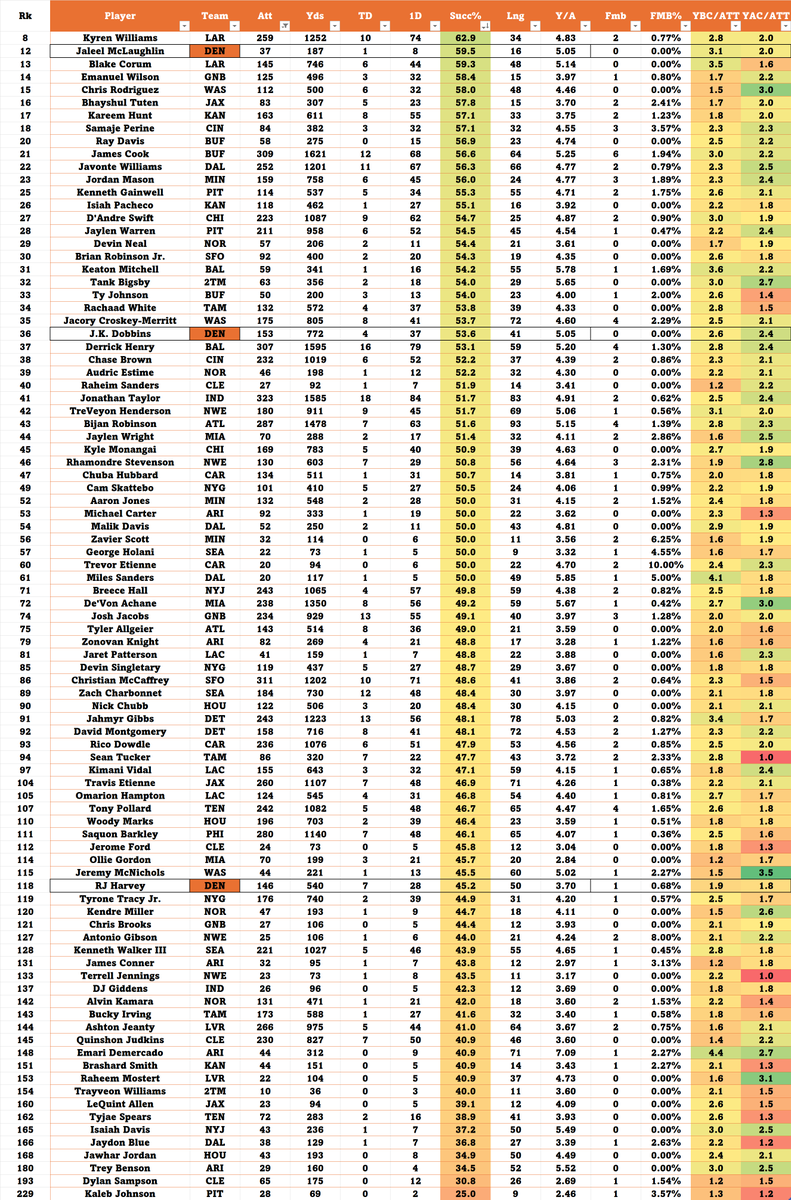 Joe Mahoney tweet media