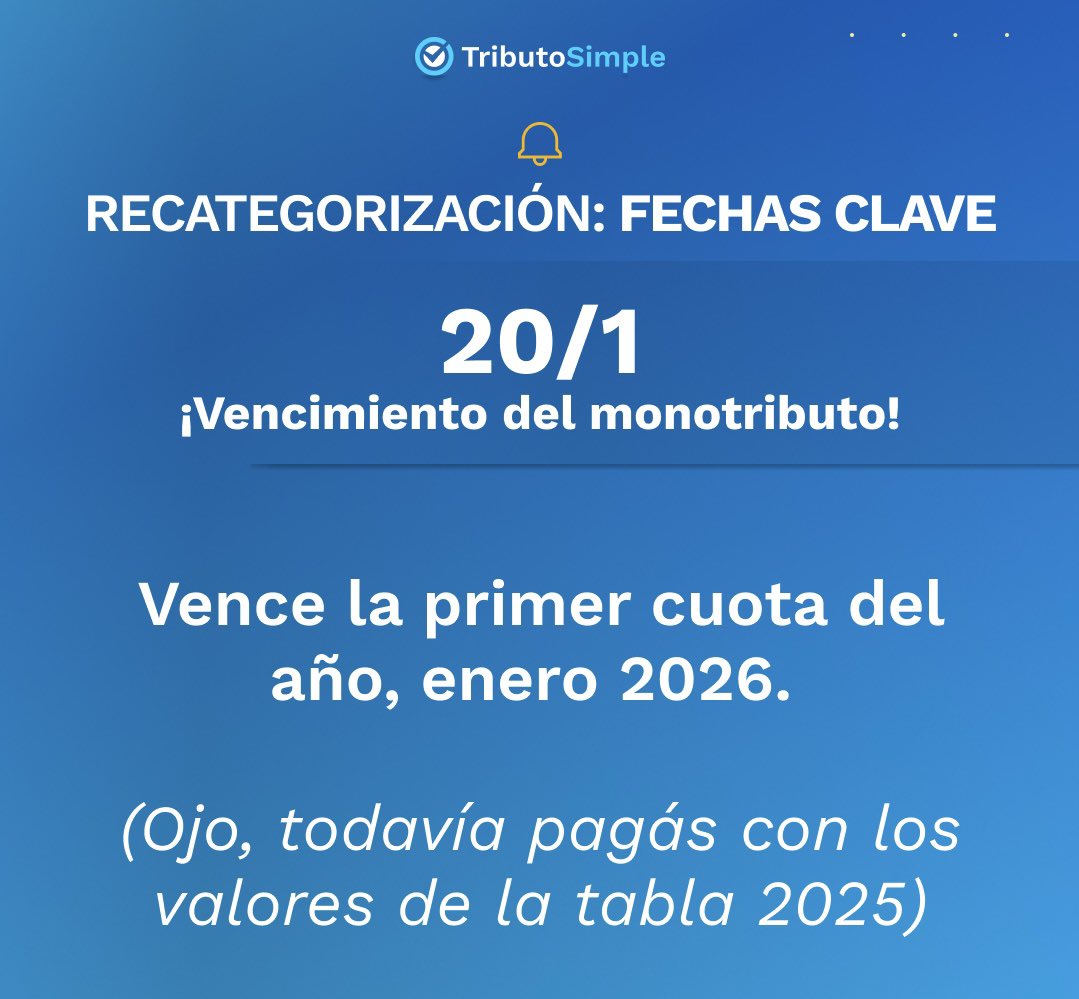 🚨 ¡Hoy 20/01 vence el Monotributo! 

👉 Aún pagás con los valores de la tabla 2025
