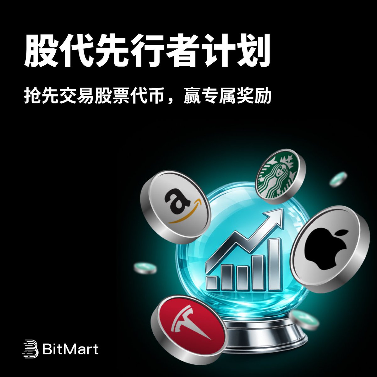 BitMart 币市(@BitMart_zh) / Posts / X