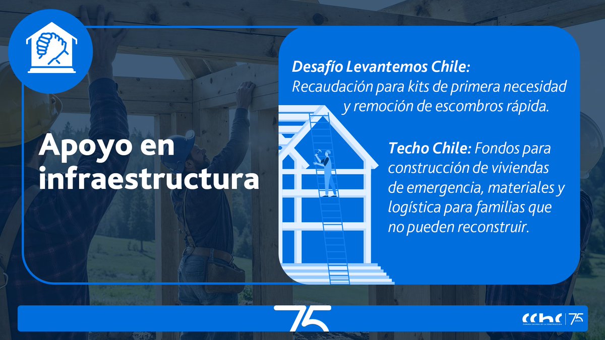 Cámara Chilena de la Construcción tweet media