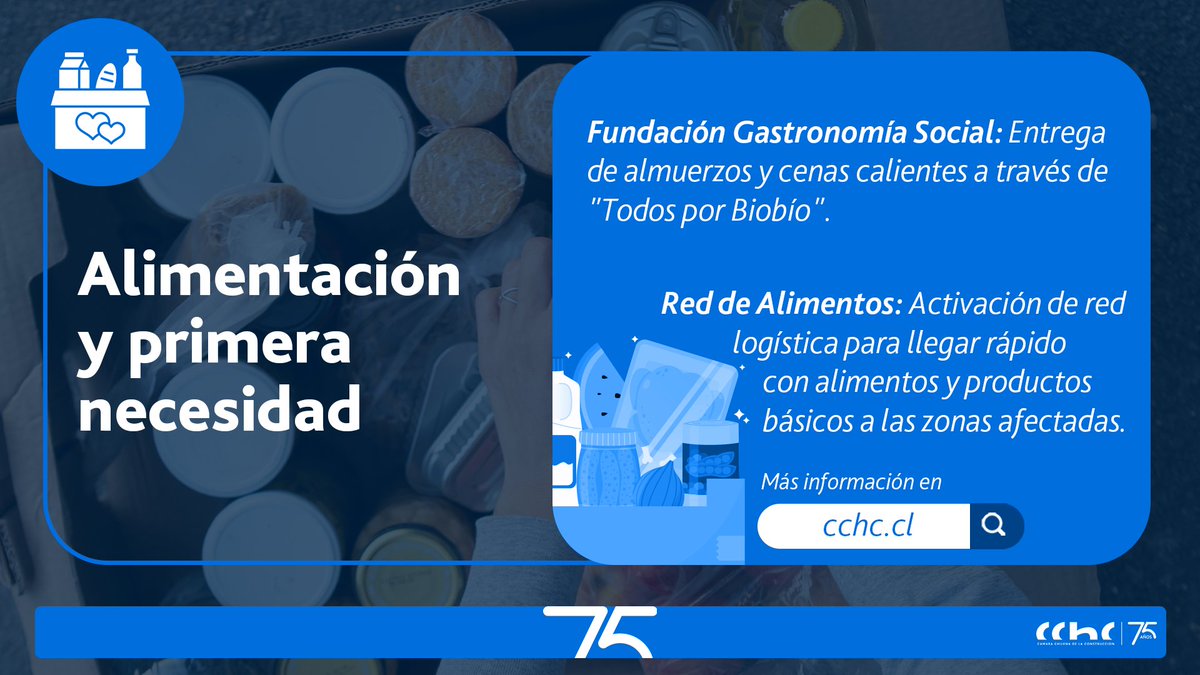 Cámara Chilena de la Construcción tweet media