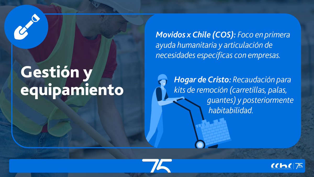 Cámara Chilena de la Construcción tweet media