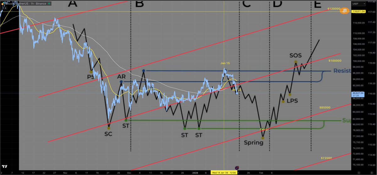 MartyParty tweet media