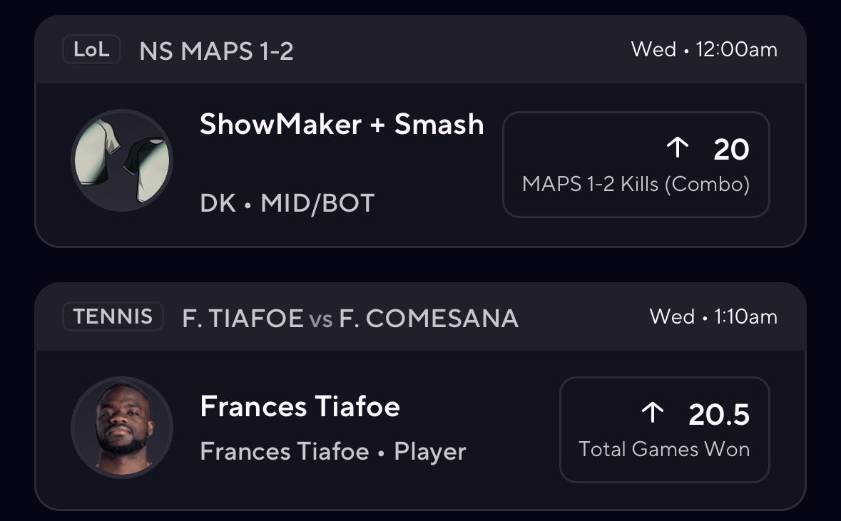 dropshotpoints's tweet image. Tennis/Esports Collab 🎾🎮

Collab w/ @AWPerDFS 

Refunded last night but I have Tiafoe winning this in 4 sets, if he does lose it’ll probably go all 5 anyway so migjt still cash this over barring injury