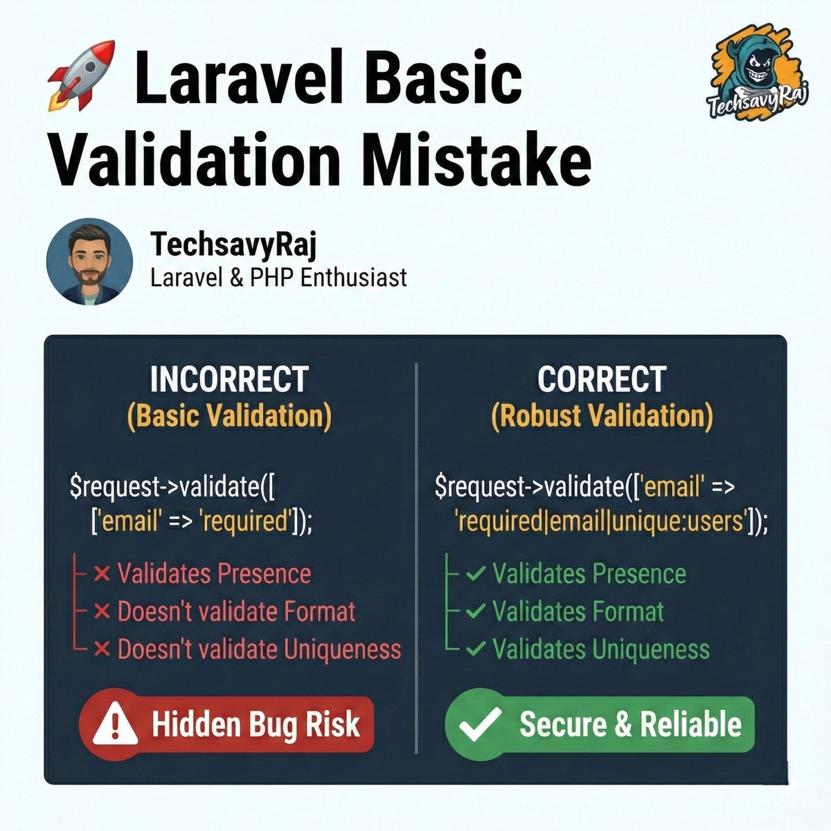 TechsavyRaj tweet media