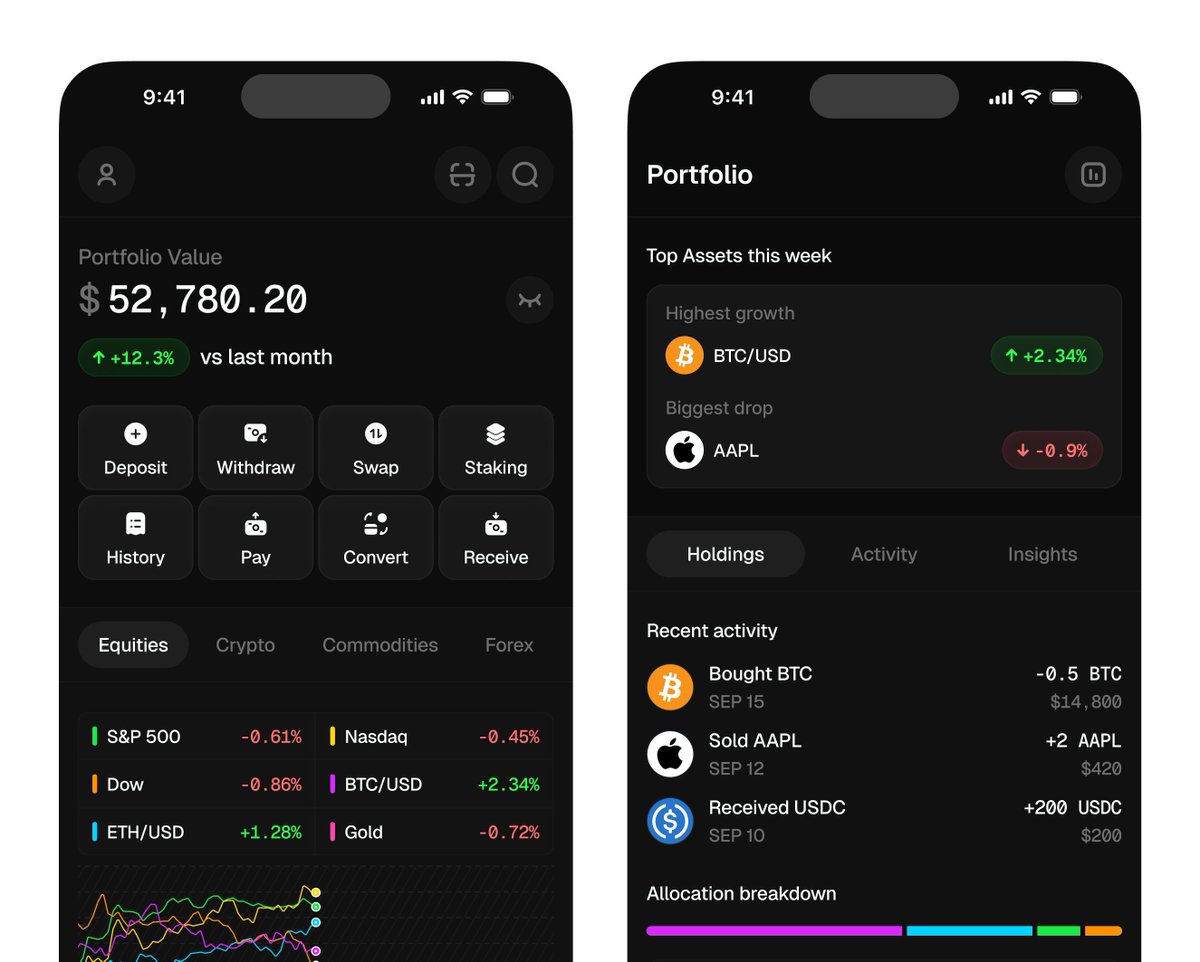 kargul.studio tweet media