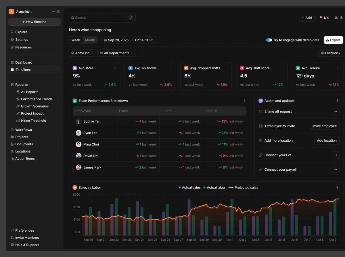 kargul.studio tweet media