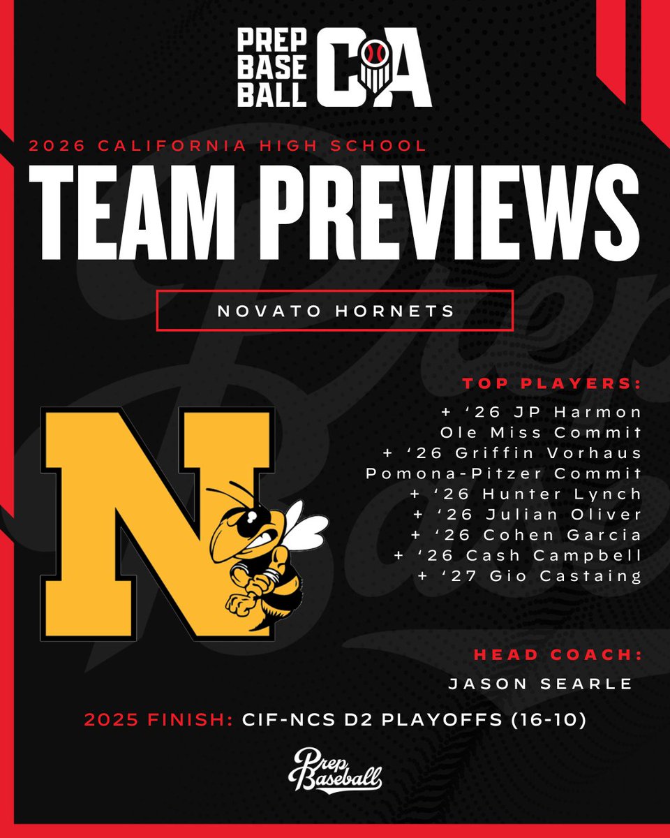 PREP BASEBALL CALIFORNIA tweet media