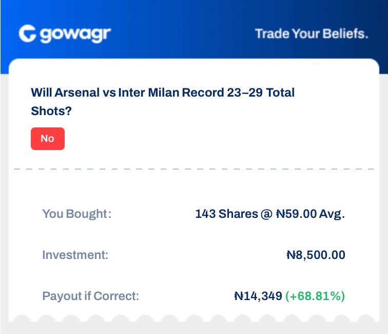 Man city lost, make I use this one recover… shots no go Dey that game