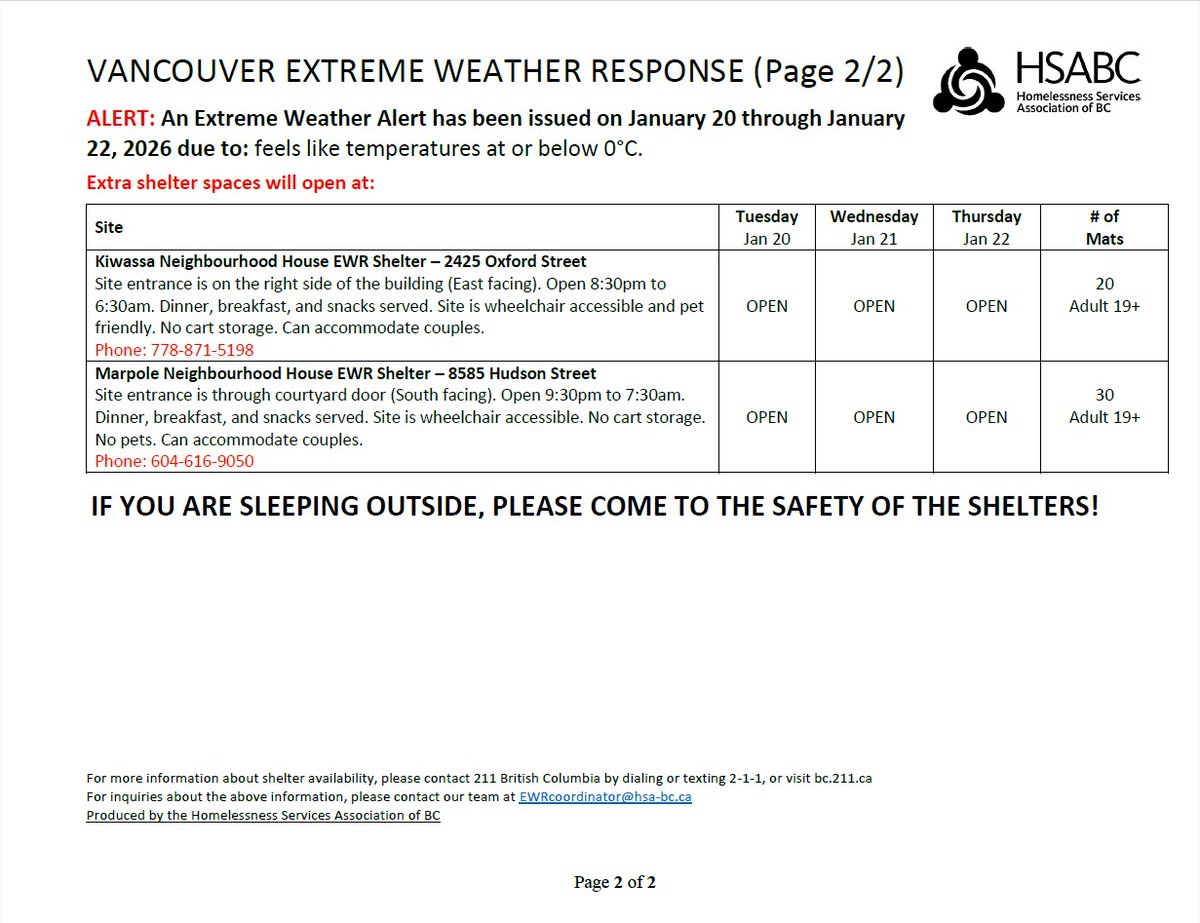 City of Vancouver tweet media