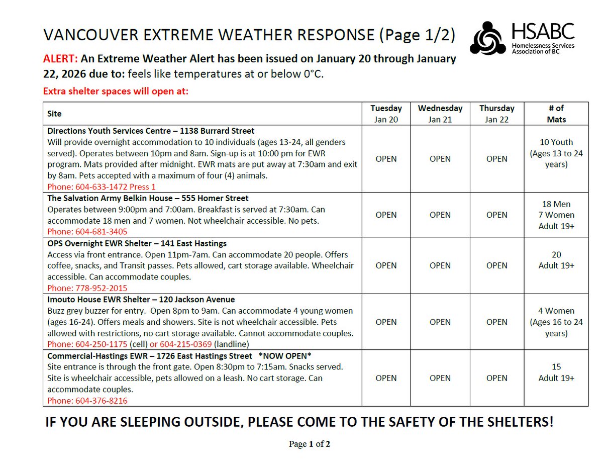 City of Vancouver tweet media