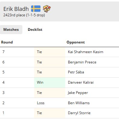 Mrs. Oda King tweet media