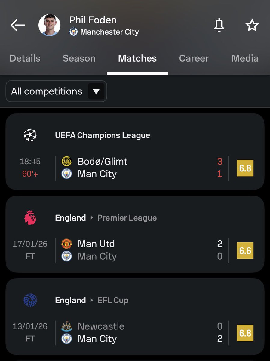 AbsoluteBruno's tweet image. How foden gets away this is completely beyond me