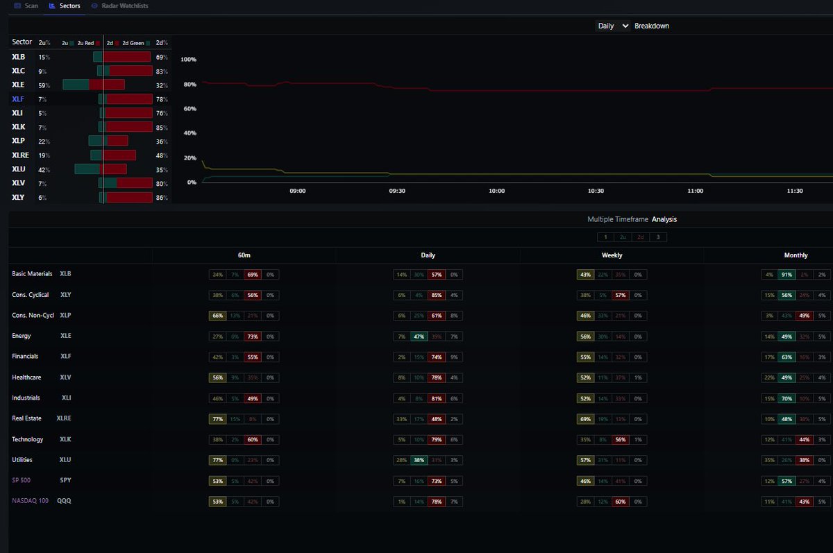 StockWave appears suddenly as markets begin asking questions.gjn