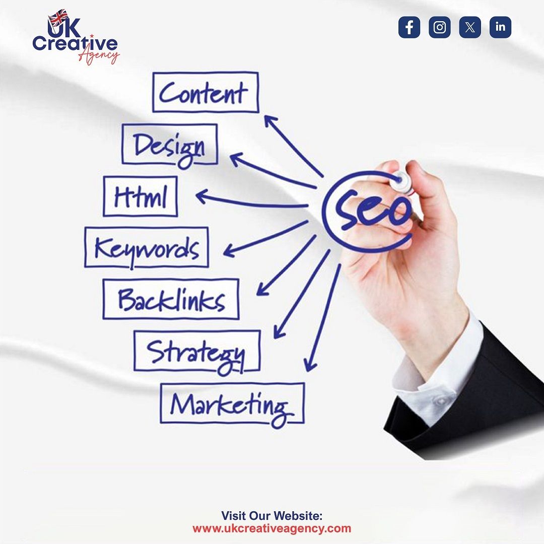 ukcreativeofc's tweet photo. 🚀 Are You Looking For A SEO Expert? 🌐

Visit our website: https://t.co/E3YQ6Mzkga

#ukcreativeagency #seo #digitalmarketing #marketing #socialmediamarketing #socialmedia #webdesign #business #branding #contentmarketing #onlinemarketing #website #smm #newupdate #trand https://t.co/7AduQGKXPv