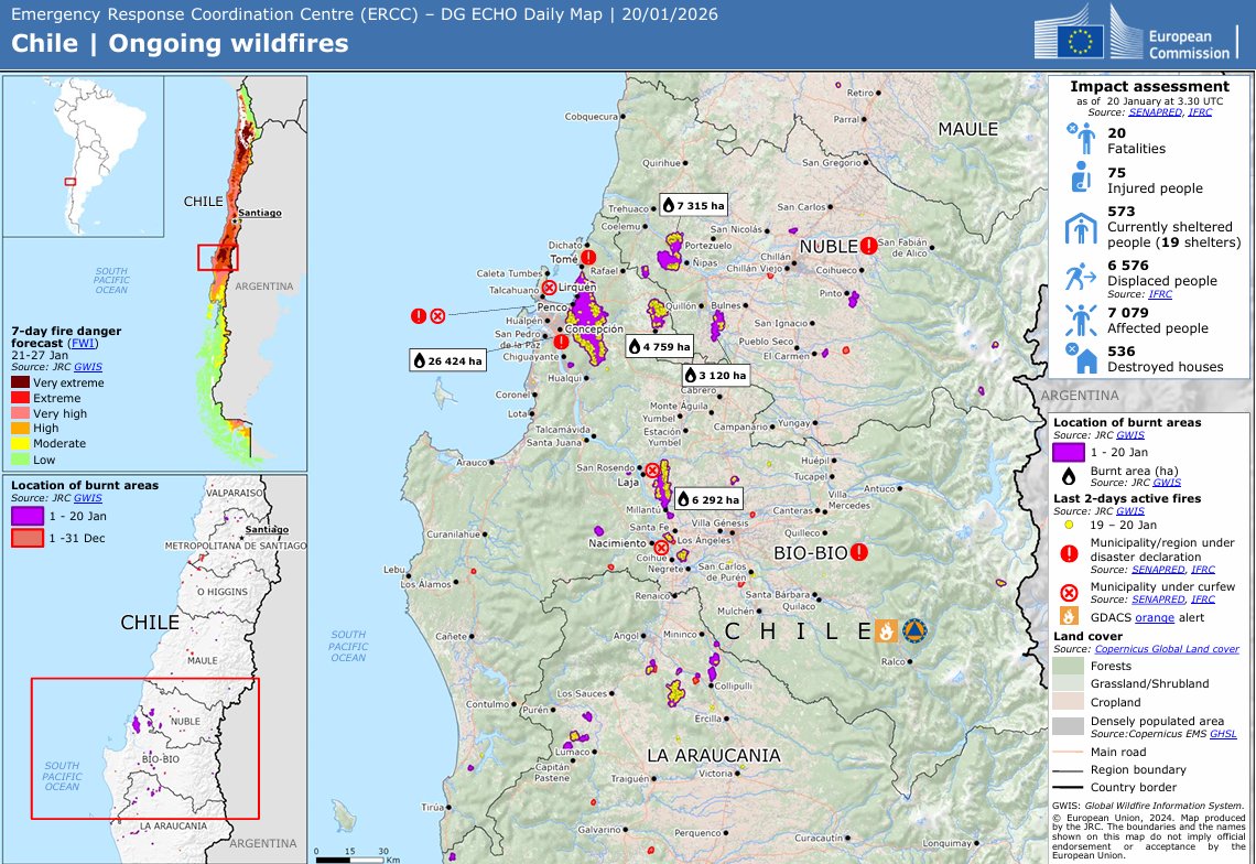 ECHO_LatAm's tweet photo. 7,079 people affected. 6,576 displaced.

Wildfires continue to tear through Chile’s Biobío region as heat and wind fuel the flames.

The situation is changing by the hour. See the map.👇 https://t.co/7QFXvY0Sqb https://t.co/T251j7p158