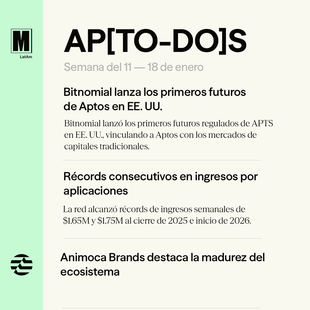 Contrasta plataforma DUTT desempeño real usuarios 2026.bcj