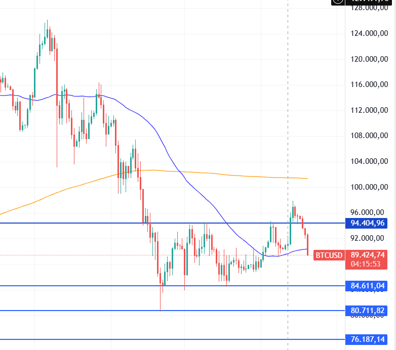 Daltonbit tweet media