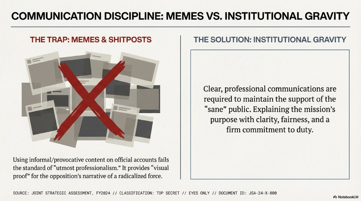 FallacyHunter01's tweet image. 2 / Countering Dialectical Political Warfare:
x.com/ConceptualJame…