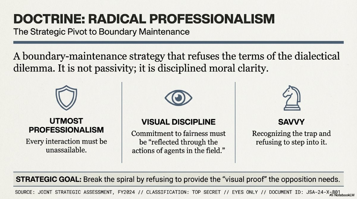 FallacyHunter01's tweet image. 2 / Countering Dialectical Political Warfare:
x.com/ConceptualJame…