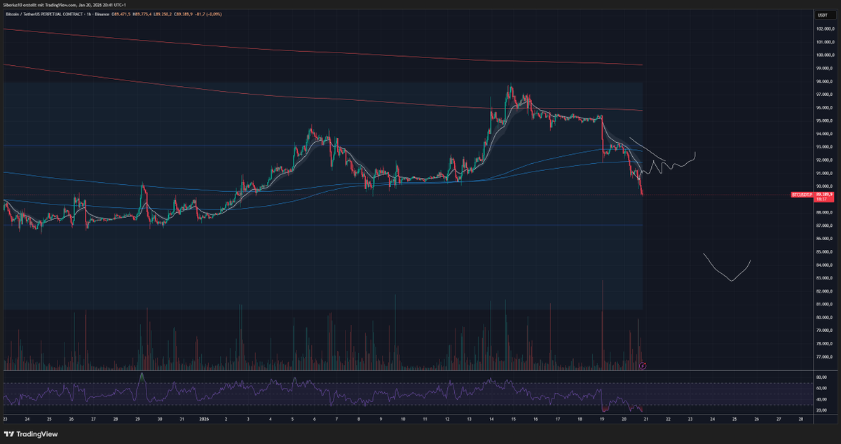 Siberius tweet media