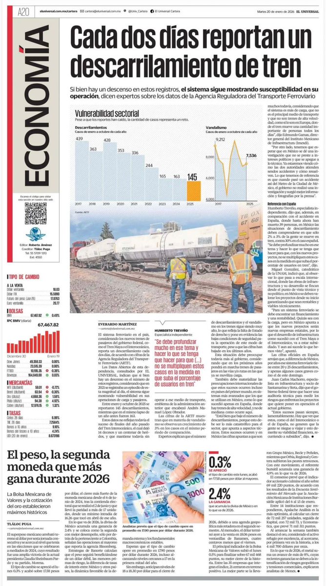 Federico Ponce Rojas (@fpr_enlinea) on Twitter photo 